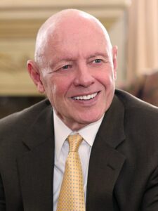 Stephen R. Covey - Gestao do Tempo